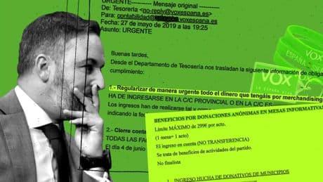 Las cuentas de Vox: trampas burdas, manual para maquillar ingresos y un millón de euros en multas