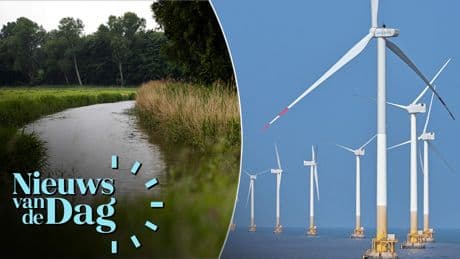 'Ernstige misvatting dat klimaat belangrijkste thema is voor burgers'