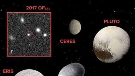 Exploran los confines del sistema solar y descubren que podría tener un nuevo miembro