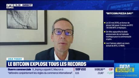 USA Today : Le Bitcoin explose tous les records, pourquoi maintenant ?, par John Plassard - 22/05