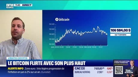 L'édito crypto : Le Bitcoin flirte avec son plus haut - 01/07