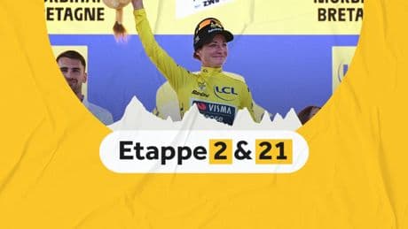 Etappe 2&21: Vos in het geel en geen champagnerit maar kasseiklim in Parijs