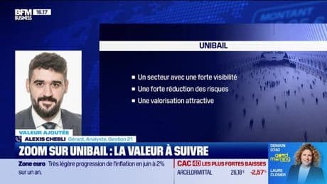 Valeur ajoutée : Ils apprécient Unibail Rodamco - 01/07