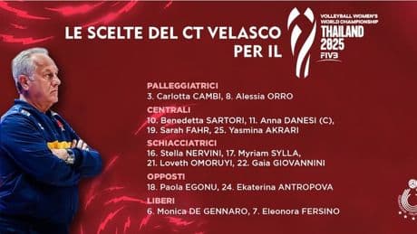 Velasco ha scelto le 14 per il Mondiale