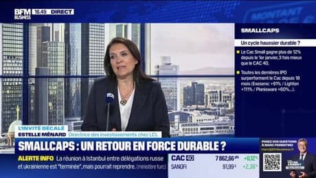Smallcaps : un retour en force durable ? - 16/05