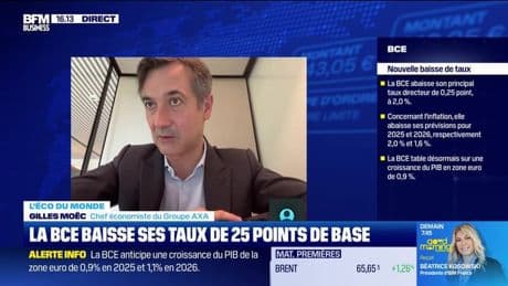 L'éco du monde : La BCE a dévoilé ses nouvelles prévisions économiques - 05/06