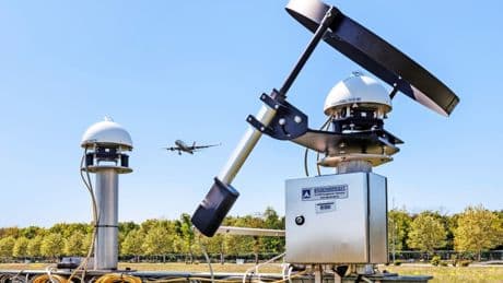 Komplexe Wetterbeobachtung: Daten von Satelliten und Pyranometern