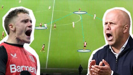 How Florian Wirtz will bring a new dimension to Liverpool and why the German star could be a £109million bargain