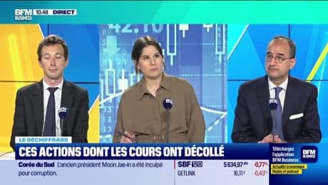 Le déchiffrage : Ces actions dont les cours ont décollé - 24/04