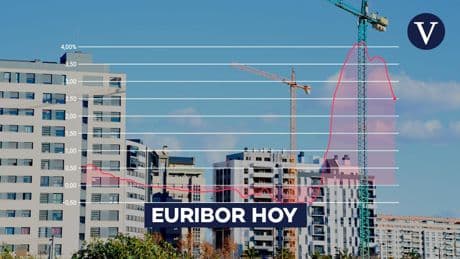 Euribor hoy: valor actualizado del martes 15 de abril y media provisional del mes