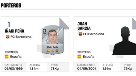 Joan Garcia, inscrito horas antes del debut del Barça ante el Mallorca; Rashford aún no