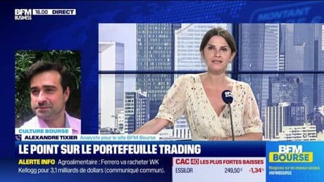 Le point sur le portefeuille trading - 10/07