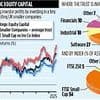 STRATEGIC EQUITY CAPITAL: Giving small UK firms the muscle to take on the big boys
