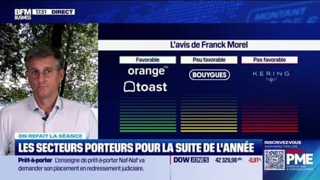 On refait la séance : "Nvidia publiera ses résultats mercredi prochain" - 21/05