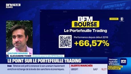 Le Portefeuille trading - 15/05