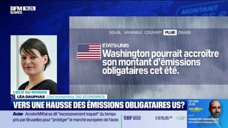 L'éco du monde : Les obligations US seront-elles à nouveau à risque cet été ? - 09/07