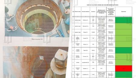 Ucrania ha publicado la información confidencial del último submarino nuclear de Rusia. También todos sus fallos