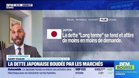 L'éco du monde : Alerte sur les taux japonais - 20/05
