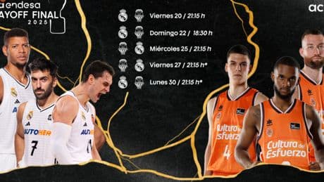 Finales de la ACB: cuándo son, fechas, calendario, partidos y equipos clasificados de la Liga Endesa