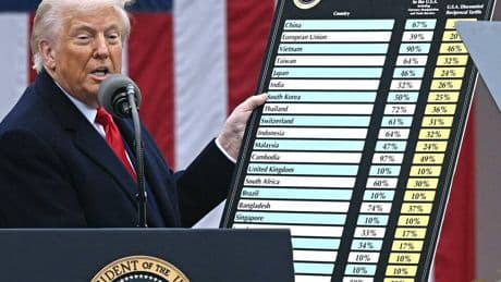 Hin und Her in den USA: Was der Rechtsstreit um Trumps Zölle für Deutschland bedeutet