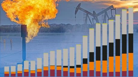 USA: Gas, Öl, Atomstrom – Die US-Regierung will den Energiemarkt dominieren