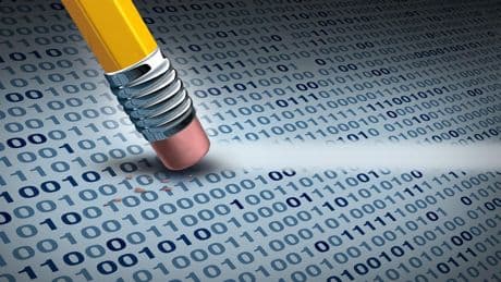 This New Ransomware Can Irrevocably Destroy Your Files — Backup Now
