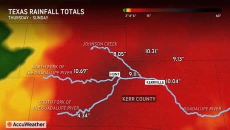 Energy, The Best Of Texas; Flooding, The Worst Of Texas
