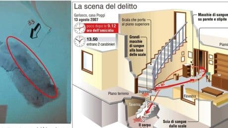 Garlasco, il giallo delle impronte (mancanti) delle scarpe. «Sempio non scese scale», la nuova teoria del pm