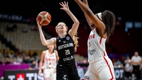 Mit Sonnen-Regeln & Eis - Basketball-Frauen auf Rekord-Kurs