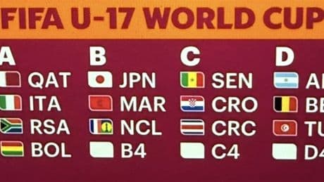 <p>Mondiale U17, Italia nel girone contro i padroni di casa del Qatar</p>