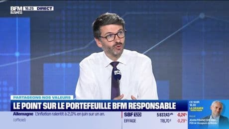 La clim est elle ESG-compatible ?