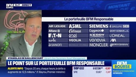 Le portefeuille "BFM-Responsable" : +2% sur l'été, notre portefeuille aborde la rentrée en pleine forme ! - 25/08
