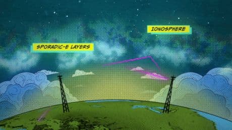 Estas misteriosas nubes pueden dejarte sin GPS: la NASA les está lanzando cohetes para saber qué son