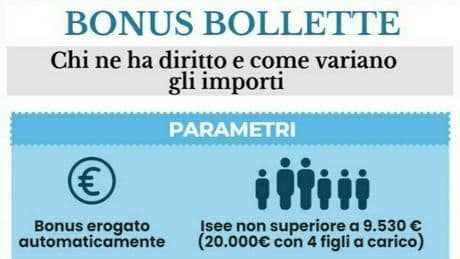 Bonus bollette 200 euro a giugno 2025: a chi spetta, come ottenerlo e quando arriva