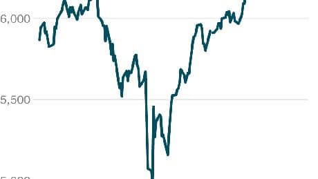 Tariffs Are High. So Is the Stock Market.
