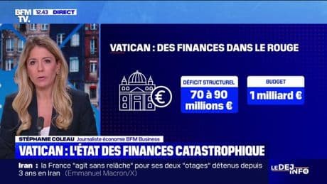 Économie: l'état des finances du Vatican est catastrophique
