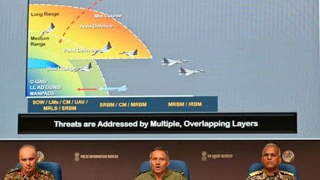 Indian And Pakistani Military Strategies Centered Around Electronic Warfare