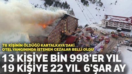 78 kişinin öldüğü Kartalkaya'daki otel yangınında istenen cezalar belli oldu:13 kişiye bin 998'er yıl, 19 kişiye 22 yıl 6'şar ay