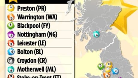 Britain’s luckiest towns with the most Postcode Lottery winners revealed – does your area make the list?