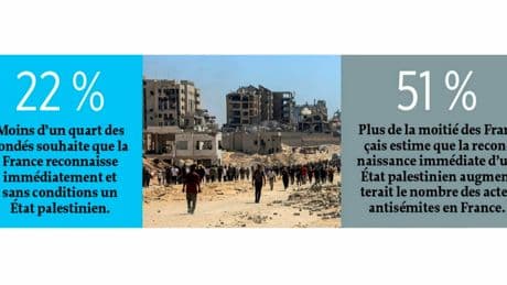 Les indiscrets - Pour les Français, pas d’État palestinien sans conditions