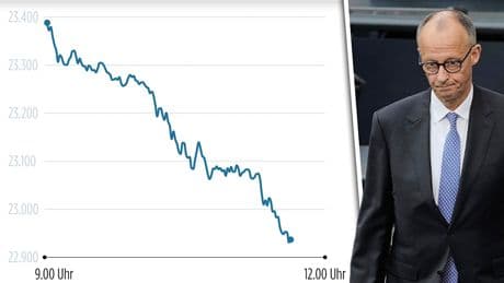 Börse reagiert - Dax bricht nach Merz’ Kanzler-Wahlpleite ein
