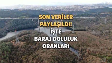 Baraj doluluk oranları belli oldu! İşte 7 Mayıs 2025 İstanbul 'İSKİ baraj doluluk oranları'