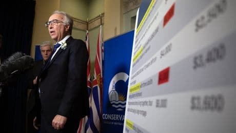 Rustad faces ‘hot and uncomfortable summer’ amid months-long leadership review