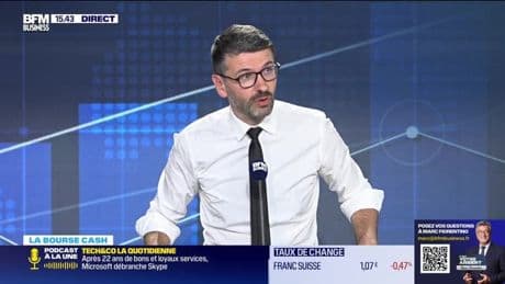 BFM Bourse - Mardi 6 mai