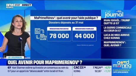 MaPrimeRénov': quel avenir pour l'aide publique ?