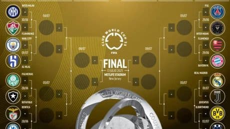 Cuadro de octavos del Mundial de Clubes: cruces, equipos clasificados y horarios de la fase eliminatoria