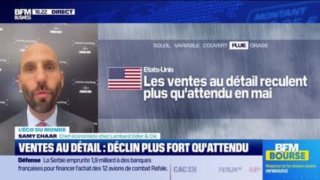 L'éco du monde : Les ventes au détail US livrent leur verdict - 17/06