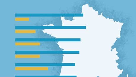 Le travail reste une valeur centrale pour les jeunes, malgré les désillusions
