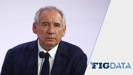 Simulateur : François Bayrou peut-il recueillir la confiance de l’Assemblée nationale ?