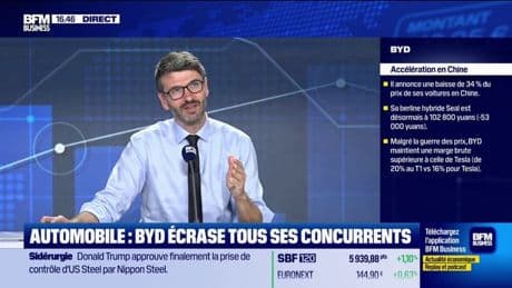Automobile : BYD écrase tous ses concurrents